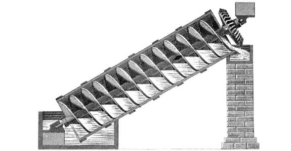 Sketch-style diagram of Archimedes' screw showing water being moved upward through cylindrical screw.