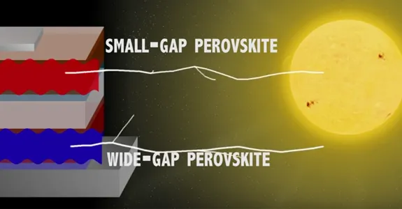 Graphic image of perovskite solar cell.